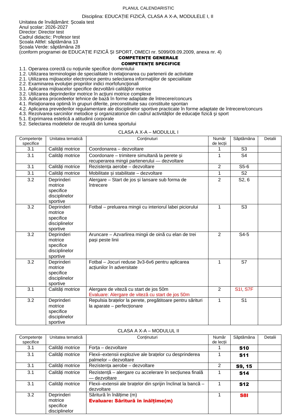 Planificare modulele I-II — clasa X — pagina 1