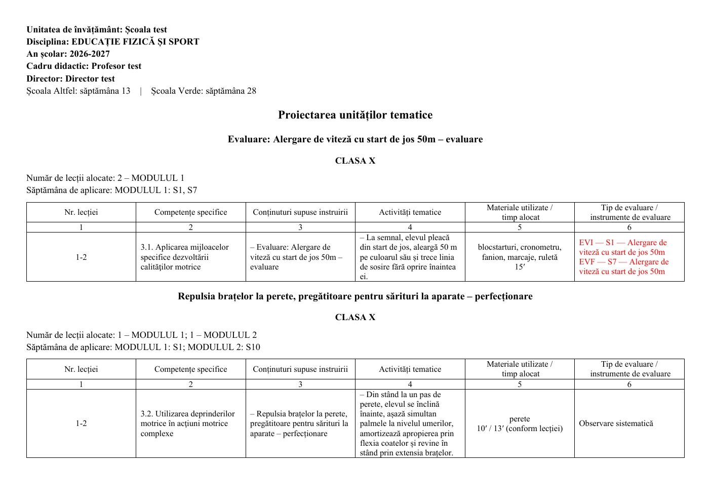 Proiectarea unităților tematice modulele I-II — clasa X — pagina 1